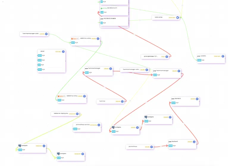 anteon cloud deployment