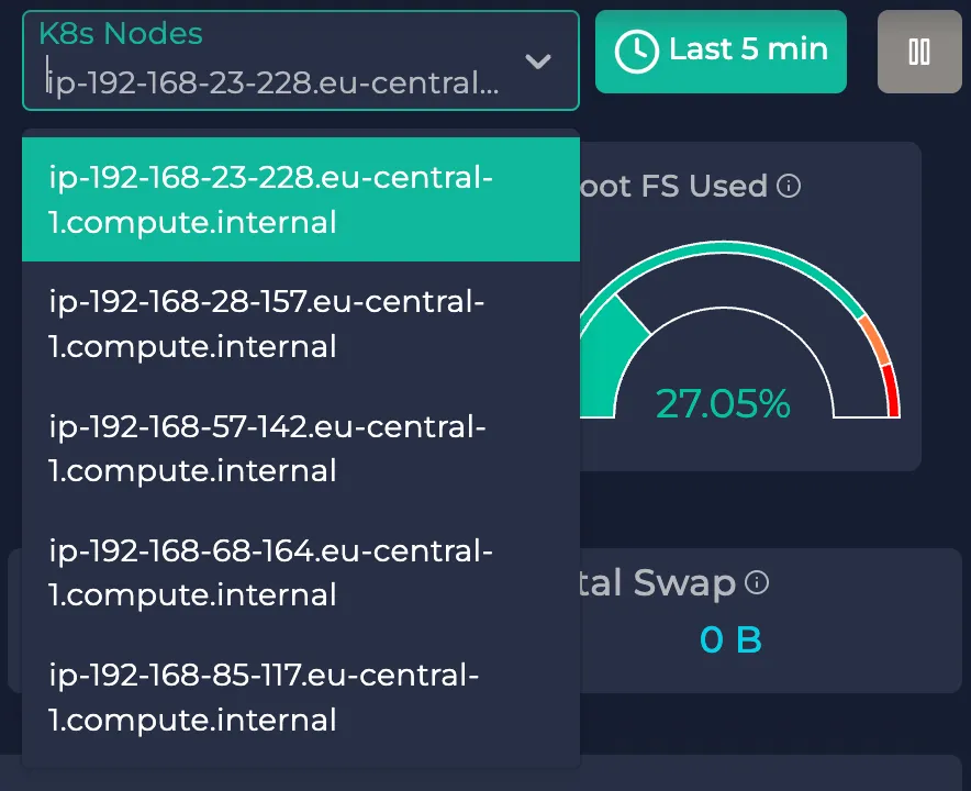 Node filtering