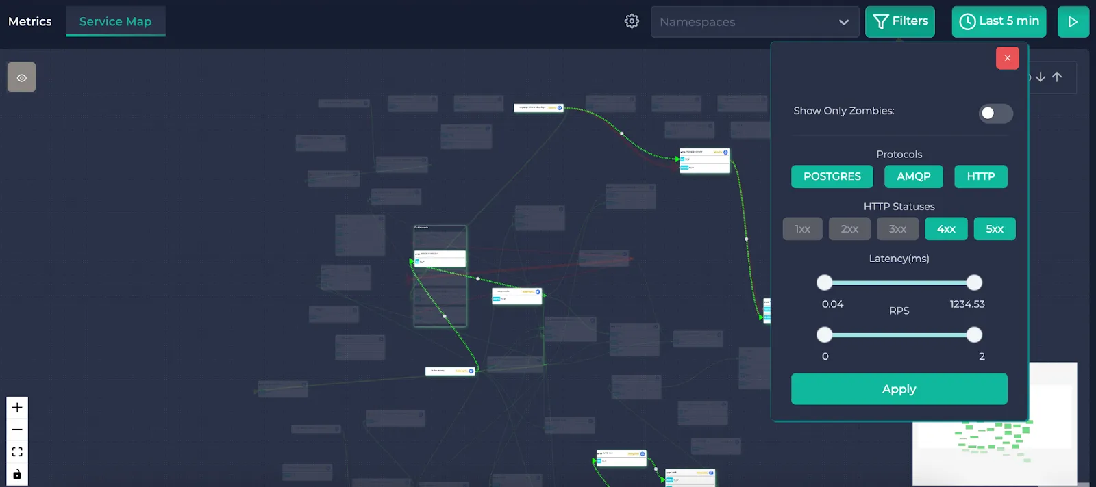 Filtered service map